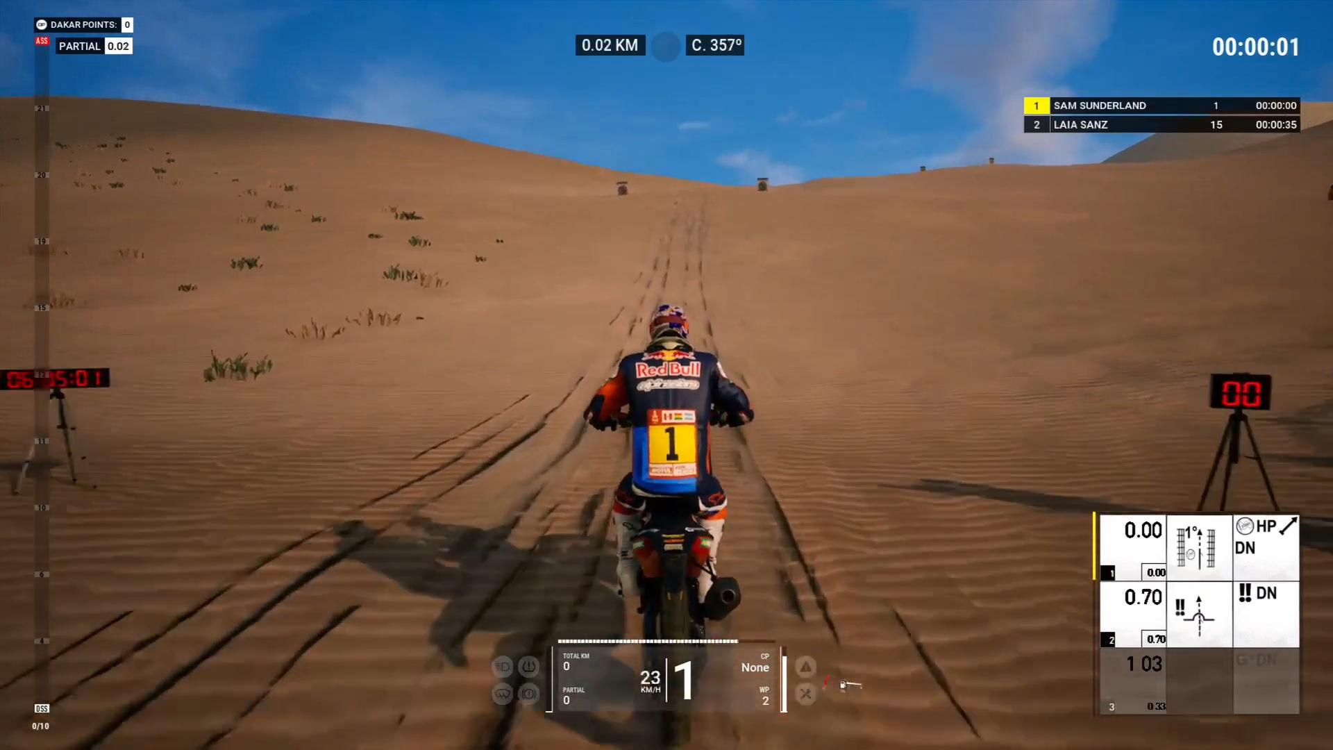 Dakar 18