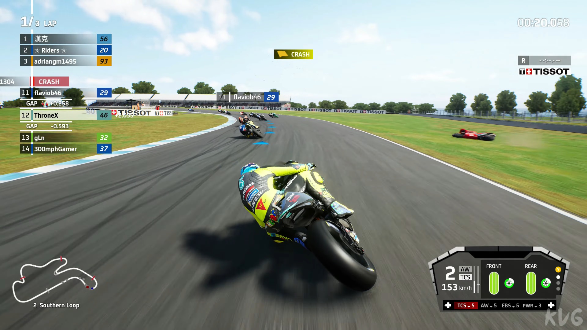 MotoGP 21