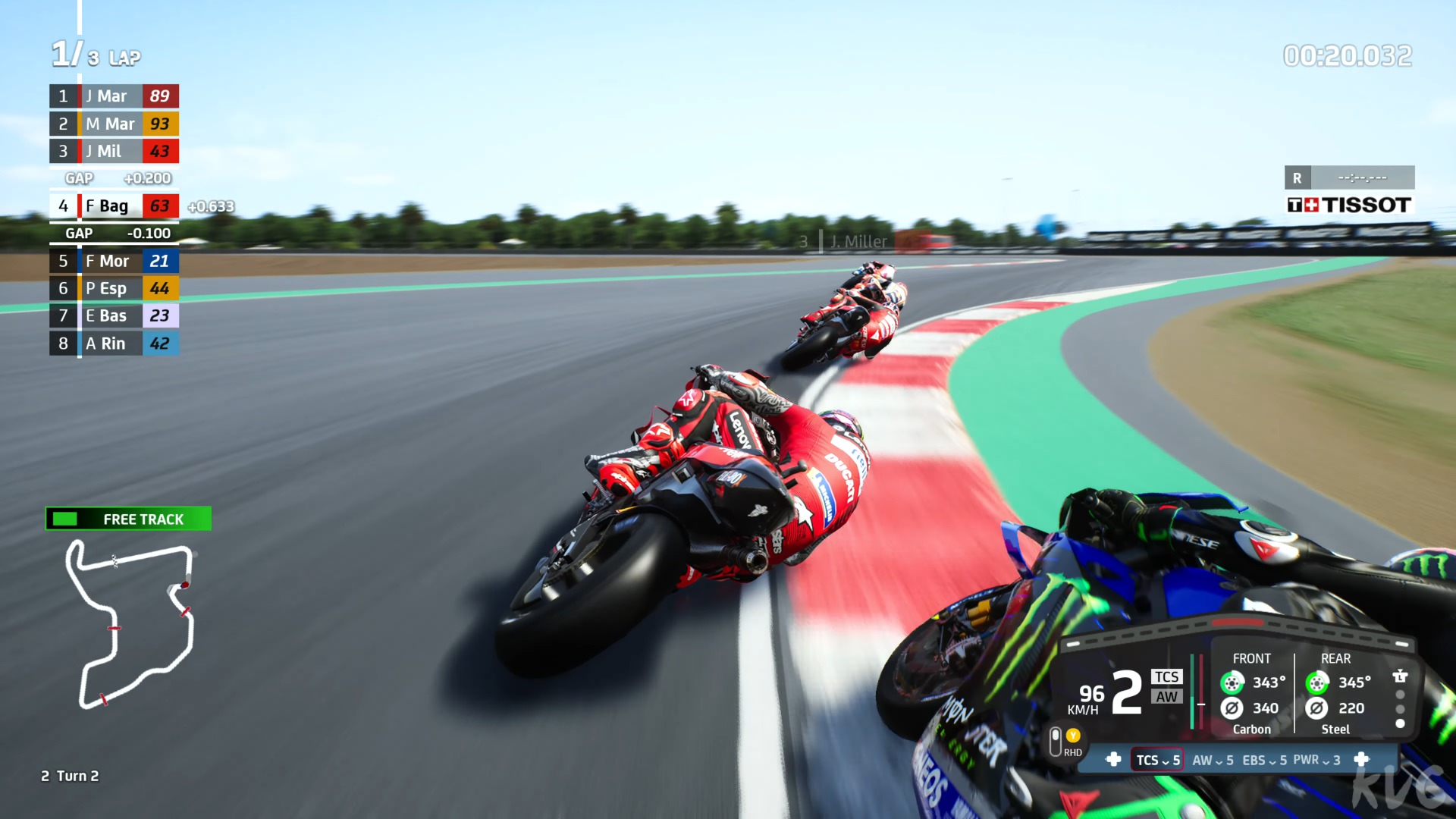 MotoGP 22