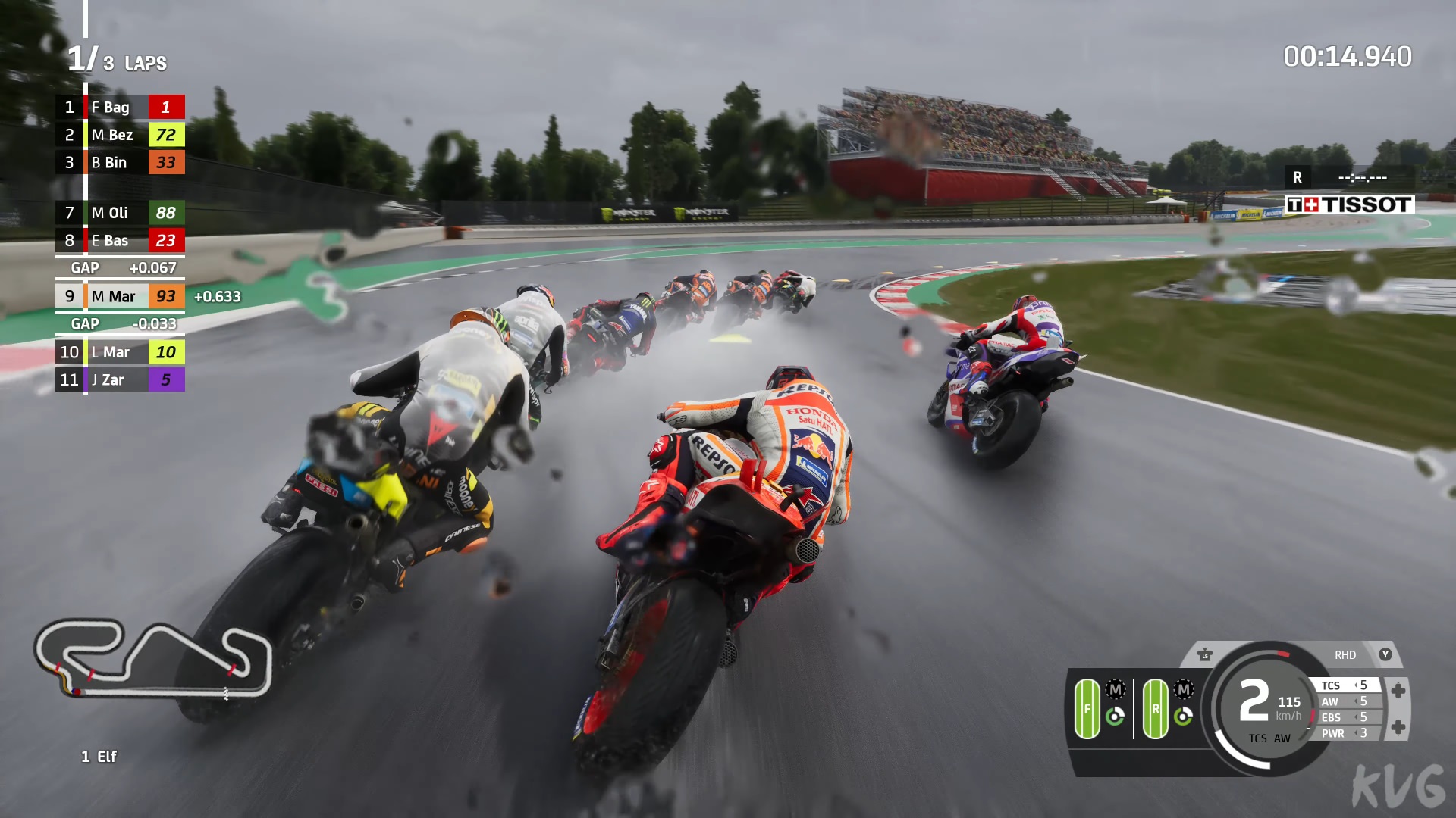 MotoGP 23