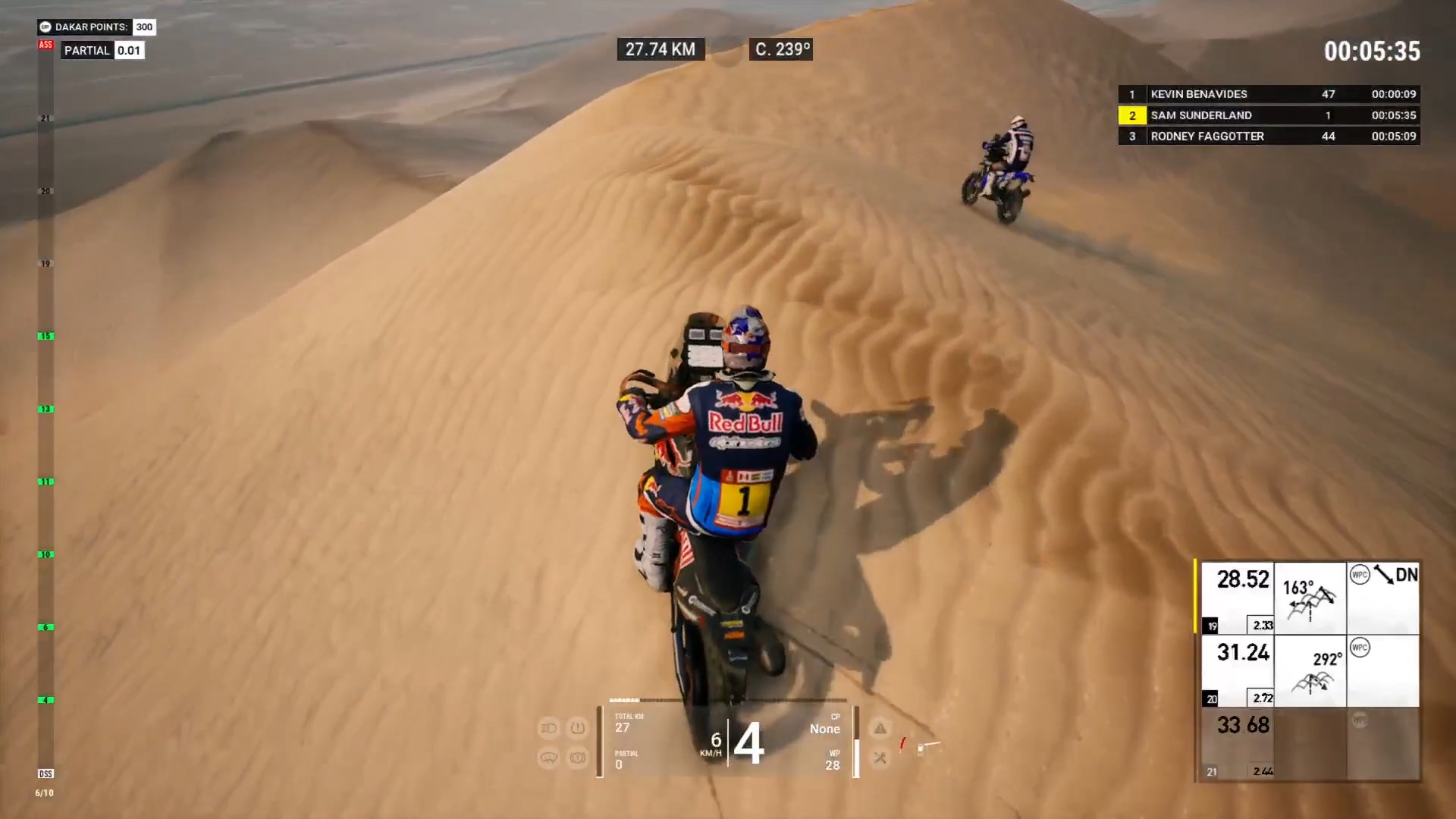 Dakar 18